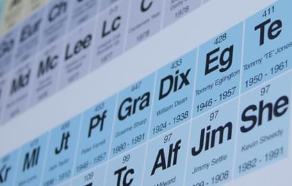 The Periodic Table of Everton FC - Image 8