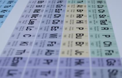The Periodic Table of Everton FC - Image 5