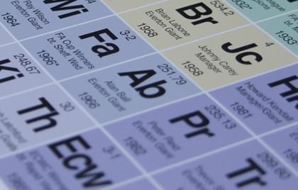 The Periodic Table of Everton FC - Image 2
