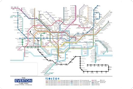 Everton Tube Map