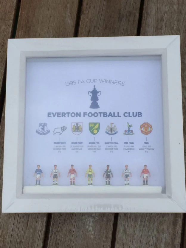 1995 'The Road to Wembley' Subbuteo Figures