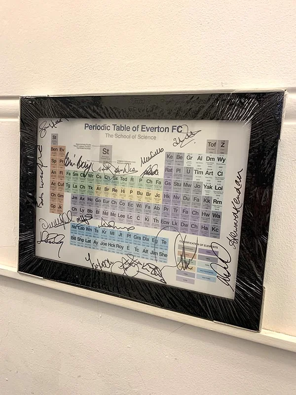 Multi-Signed Periodic Table of Everton FC